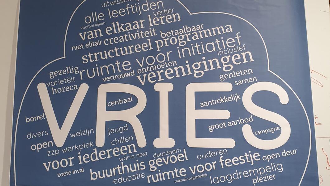 Een groot blauw bord met daarin 'Vries', met punten over het accommodatiebeleid in Tynaarlo