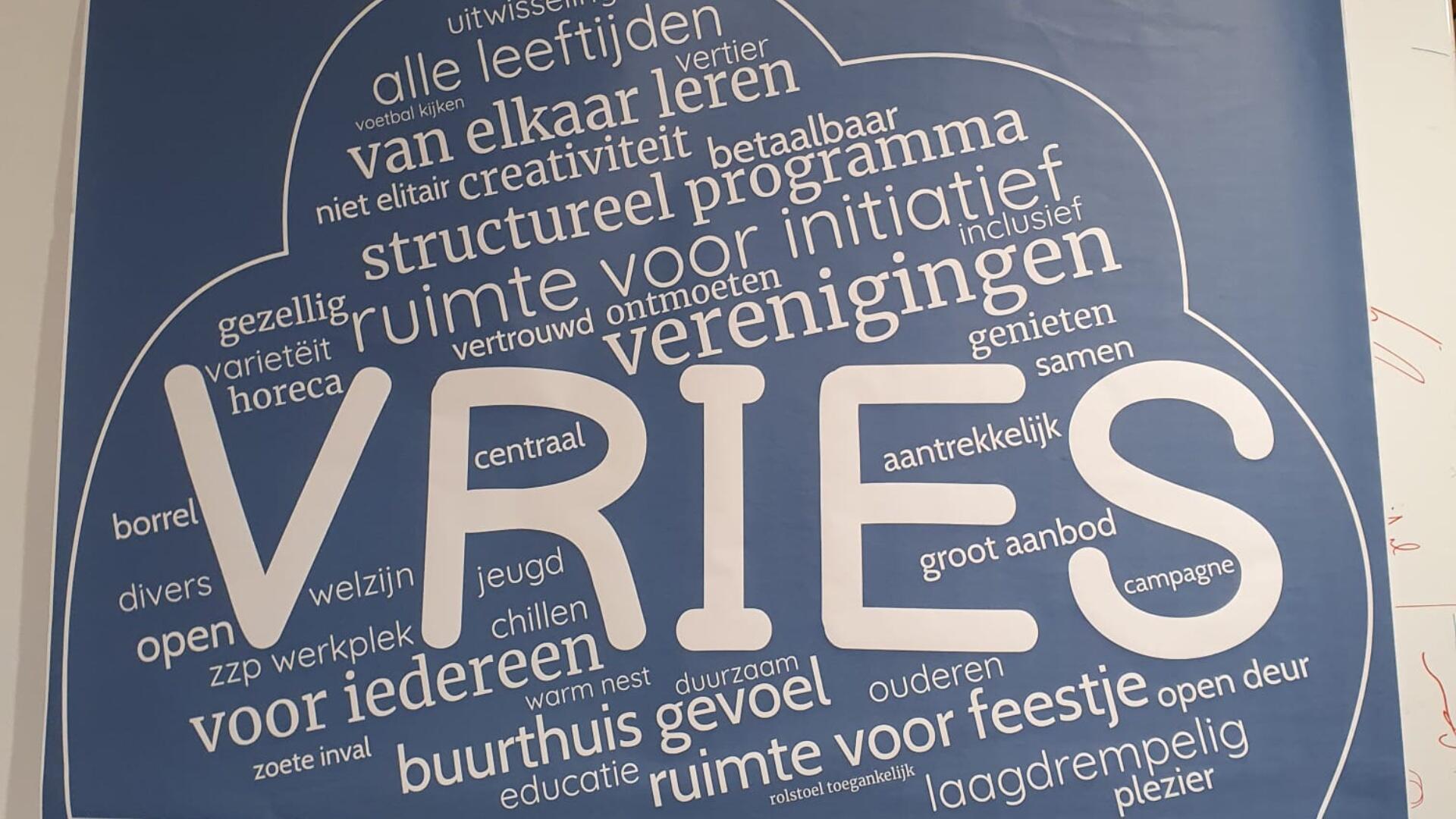 Een groot blauw bord met daarin 'Vries', met punten over het accommodatiebeleid in Tynaarlo